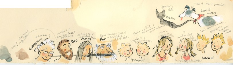 character colour codes